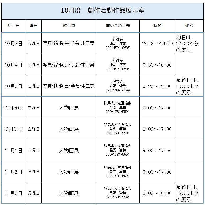 10月度創作活動作品展示室予定
