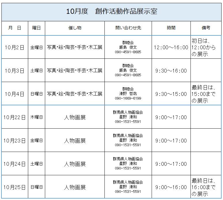 10月度創作活動作品展示室予定